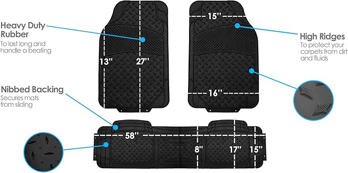 FH Group Climaproof Trimmable Non-Slip Vinyl Car Floor Mats - Heavy-Duty Rubber, Universal Fit, Rear Set, Black