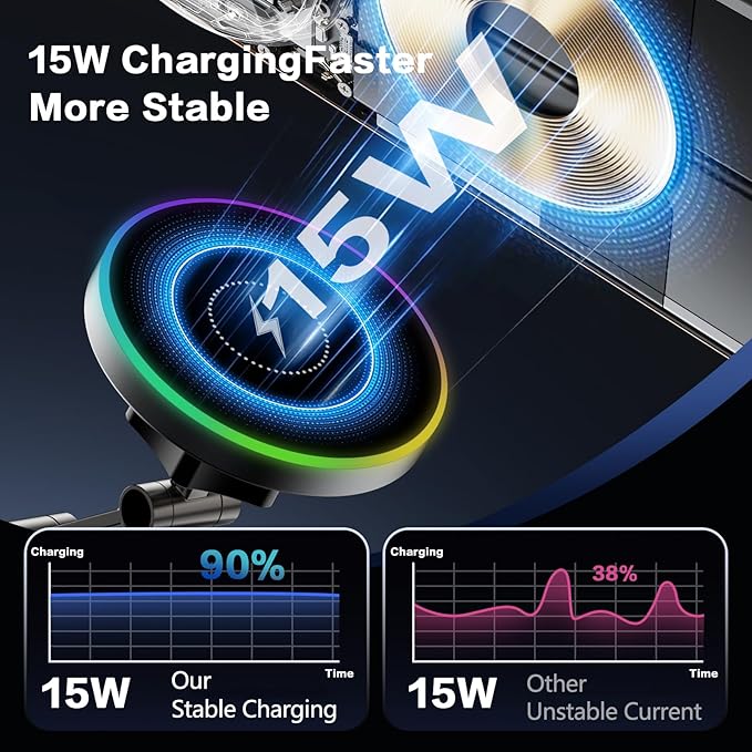 Wireless Car Mount Charger for MagSafe [15W Faster Charging, 120+LBS Suction & 2800gf Strongest Magnetic, RGB Lighting] 360° Adjustable Vacuum Phone Holders for Your Car Charger for iPhone