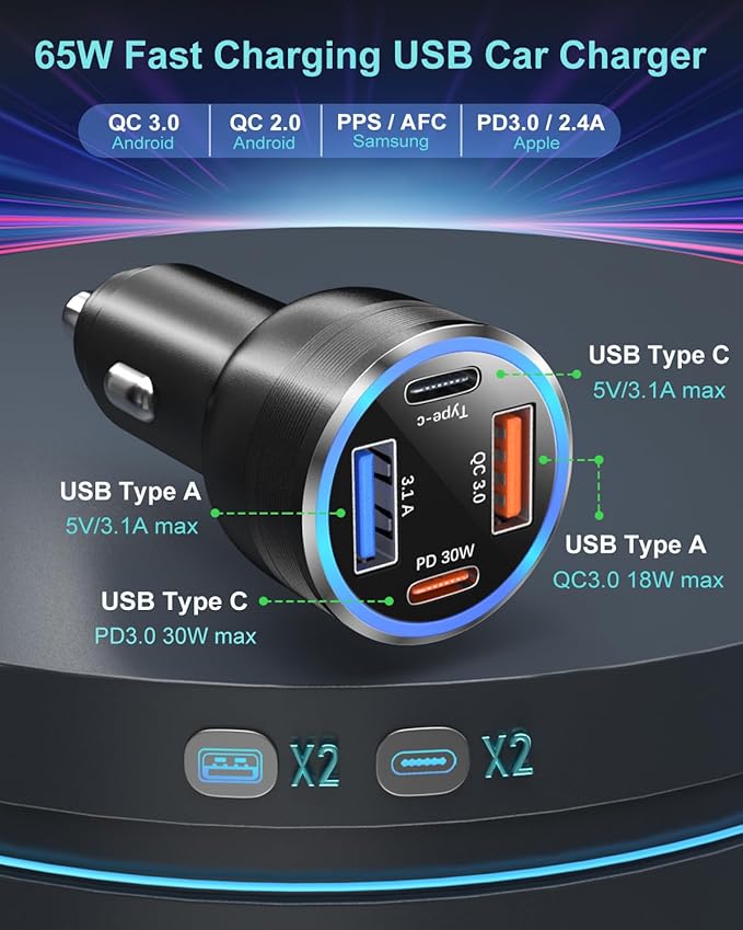 USB C Car Charger 65W, OKRAY 3-Pack 4-Port Type C Fast Car Phone Charger PD30W&QC3.0 Multiport 12v Cigarette Lighter Adapter for iPhone 17 Air 16e 16 15 14 13 12 Pro Max, iPad, Samsung Galaxy S25 S24