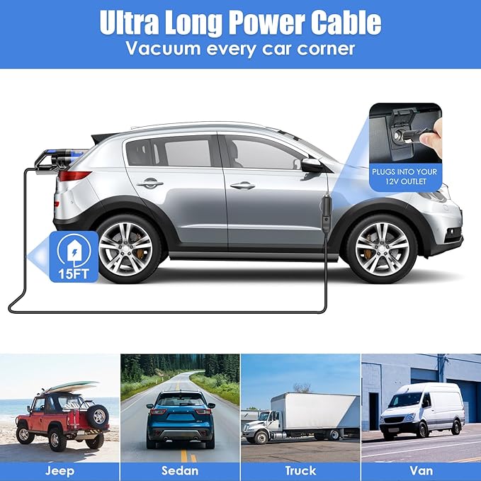 Viewsun Car Cleaning Kit, Car Interior Detailing Kit with High Power Handheld Vacuum, Detailing Brush Set, Windshield Cleaner, Cleaning Gel, Complete Auto Accessories for Men, Women