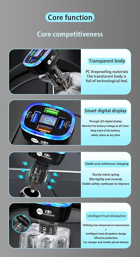 6-in-1 Multi-Function Car Charger with LED Digital Display, PD 3.1A & QC3.0 Super Fast Charging, Fire-Proof PC Body, Multi-Port USB/Type-C Car Adapter for iPhone Android Tablets Cars