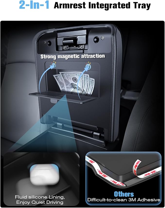 WEIPIN for 2025 2026 Toyota 4Runner Center Console Armrest Cover& Armrest Hidden Privacy Tray 2-in-1 - [Friendly Liquid Silicone Rubber& OEM Design] - Thin Armrest Box Cover - Black