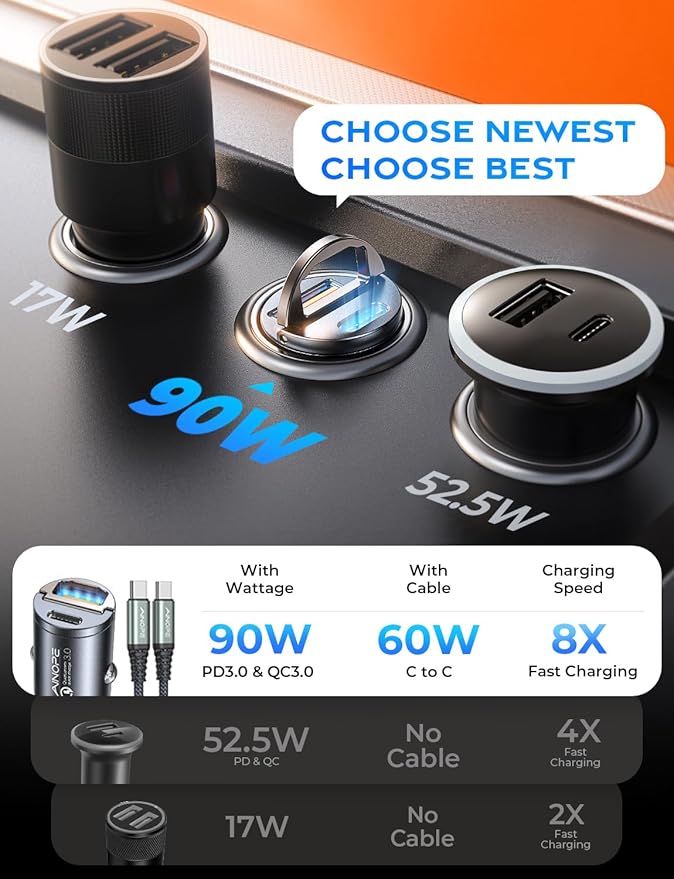 AINOPE 90W for iPhone 17 Pro Max 16 15 Super Fast Car Charger USB C, [Mini&Metal] Invisible Cigarette Lighter Adapter, Type C Charger Fast Charging for Samsung Galaxy S25 S24, Black