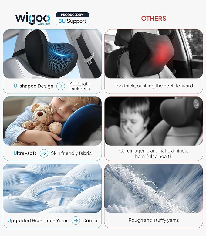 Wigoo 2026 Upgrade Car Neck Pillow [No More Pressure, Odorless] Soft Car Headrest Pillow with Adjustable Strap Removable Cover 100% Memory Foam, Fits All Vehicles (Black 2-Pack)