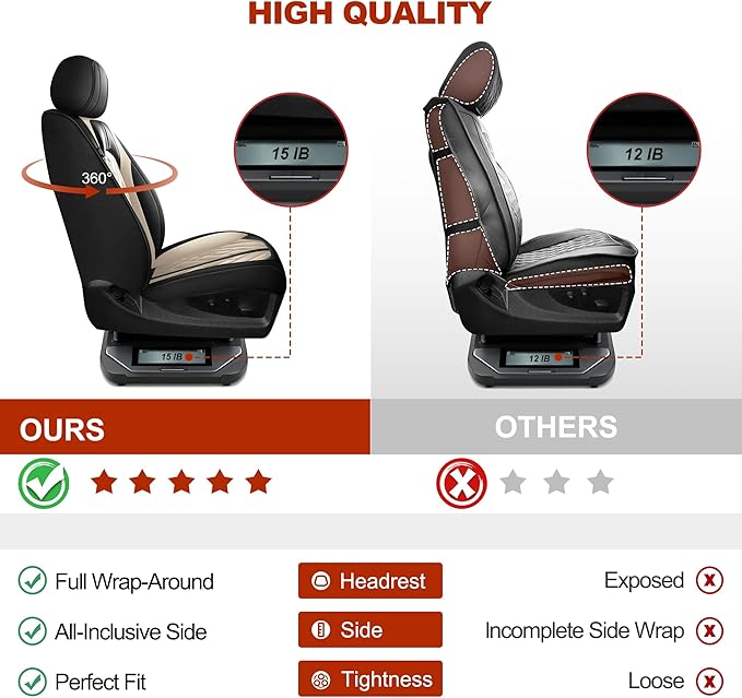 TTX LIGHTING Seat Covers Fit for Kia Sportage 2009-2026 Seat Covers Full Set Car Seat Covers Faux Leather Breathable Waterproof Car Seat Protector (5 Seats, Black&Beige)