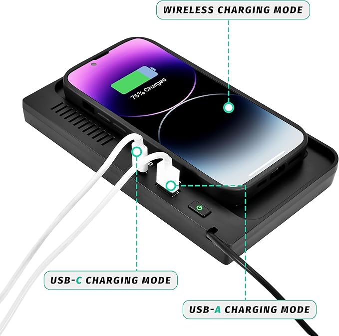 KEWISAUTO Wireless Charger for 2020-2024 Ford Explorer, USB Ports Center Console Charging Panel Fast Phone Charger Pad for Ford Explorer 2020 2021 2022 2023 2024 Accessories