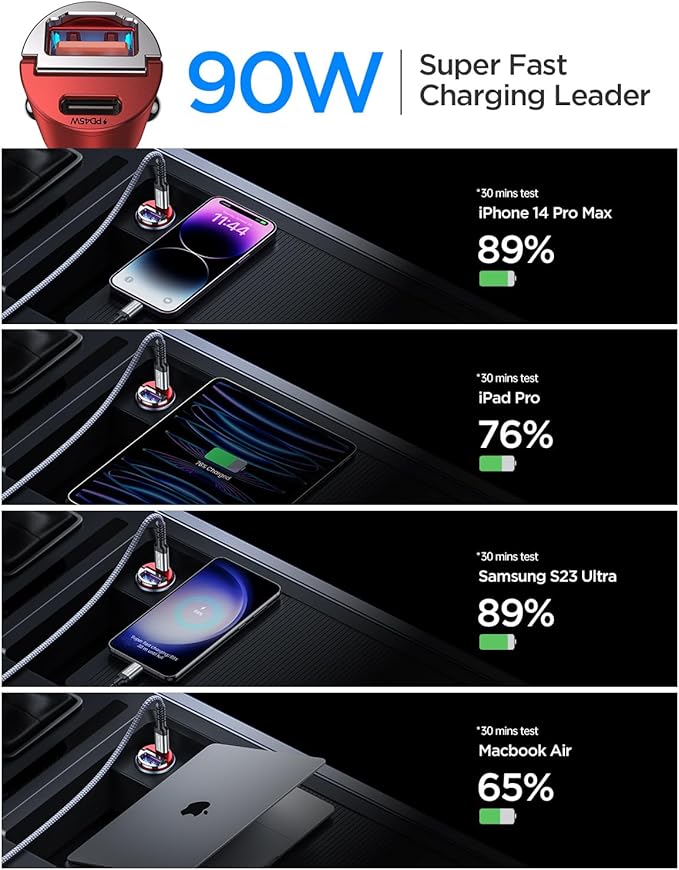 MRGLAS 90W USB C Car Charger, [Smallest Metal] Fast Charging PD45W+QC3.0 Dual Port Cigarette Lighter Adapter for iPhone 16 Pro Max 15 iPad Samsung S25 -Red