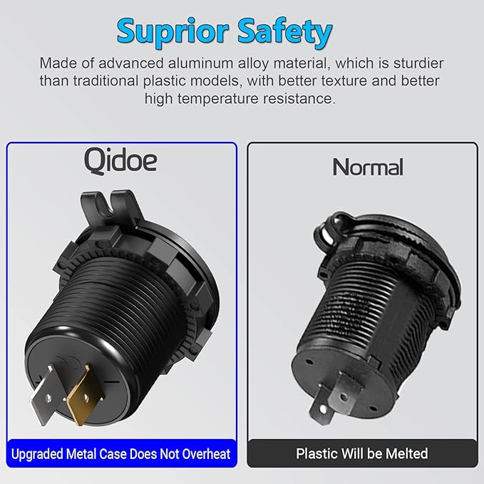 [Upgraded Version] Quick Charge 3.0 Dual 12V USB Car Charger, Aluminum Socket with Red Digital Voltmeter, Waterproof Car Outlet with Power Switch Button, for Marine Boat Motorcycle Truck Golf Cart etc