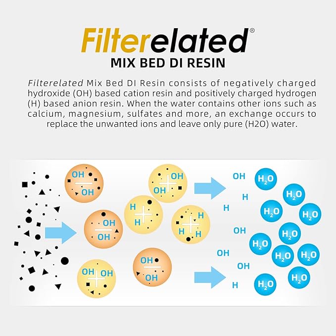 Filterelated Mixed Bed Deionized Di Resin Filter Fill, Suitable For Spotless Car Wash System Filter Change, Tds Filter, Aquarium Filter, Deionized Car Wash,5 Liters