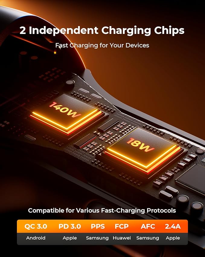SUNDA 158W USB C Fast Car Charger, 2-Ports Type C Car Charger Adapter, Fast Charging PD3.1 PD140W/QC18W Phone Charger for iPhone17/16Pro/MacBook/iPad/Laptop/SamsungS25, Cigarette Lighter USB Charger