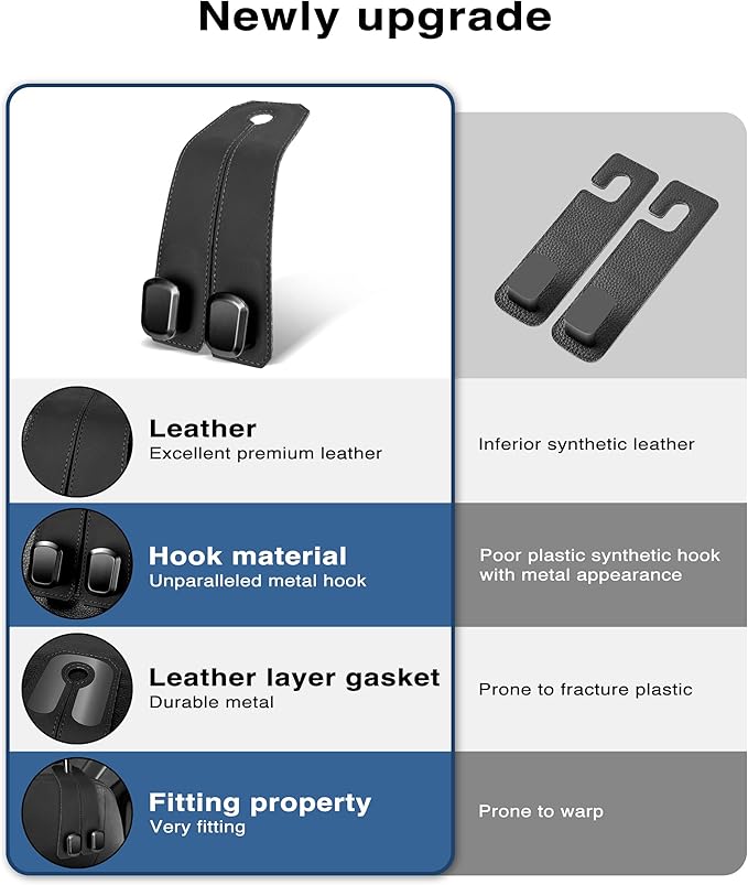 VETERBONE Car Hooks for Headrest, 4PCS Car Purse Hooks Luxurious Leather 100% Metal Car Hangers for Seat Multifunctional Car Bag Hook Car Seat Back Storage Hook Accessories (Black)