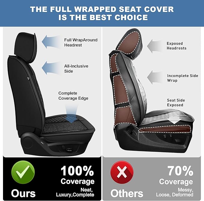 Ahsrnl Seat Covers Fit for Subaru Forester 2007-2025 2026 Cooling Ice Silk Faux Leather Seat Covers Breathable Seat Cushion Protector（2PCS Front Pair/Black