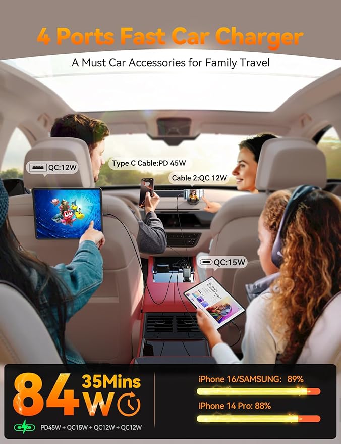 Retractable Car Charger 84W Car Charger USB C for iPhone 16 17 Pro Max Fast Charging [PD45W Dual Type C Cables] Car Accessories Cigarette Lighter Adapter for iPhone 17 Air 16 15 Pro Max, Samsung S25