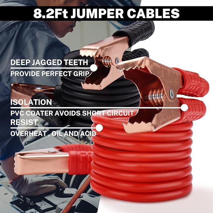 Car Roadside Emergency Kit with Battery Jumper Cables,Car Accessories for Men or Women,Automotive Safety Kit for Car,Vehicle, Truck or SUV,Gifts for Men or Him,Red