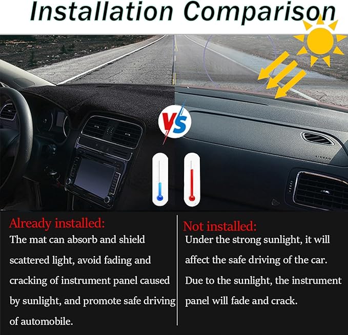 Dashboard Mat Cover for Chevy Tahoe/Suburban 2015-2019 2020 (LS, LT, LTZ), GMC Yukon/Yukon XL (SLE, SLT, Denali) Nonslip Center Console Sunshield Glare UV Rays Protector Accessories