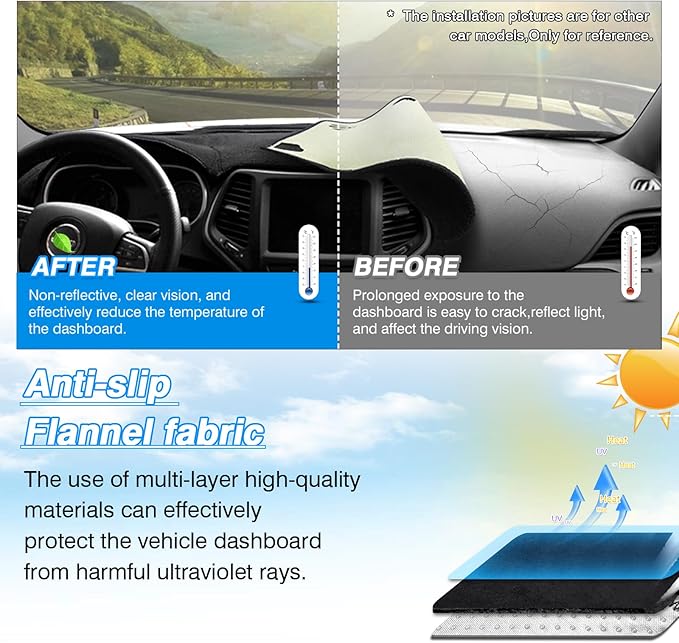 CARTIST RAV4 Dash Cover-Dashboard Cover for 2019-2025 2026 Toyota RAV4 No Glare Pad Dash Mat for RAV4 Interior Accessories[Non-Slip and Sun Protection]