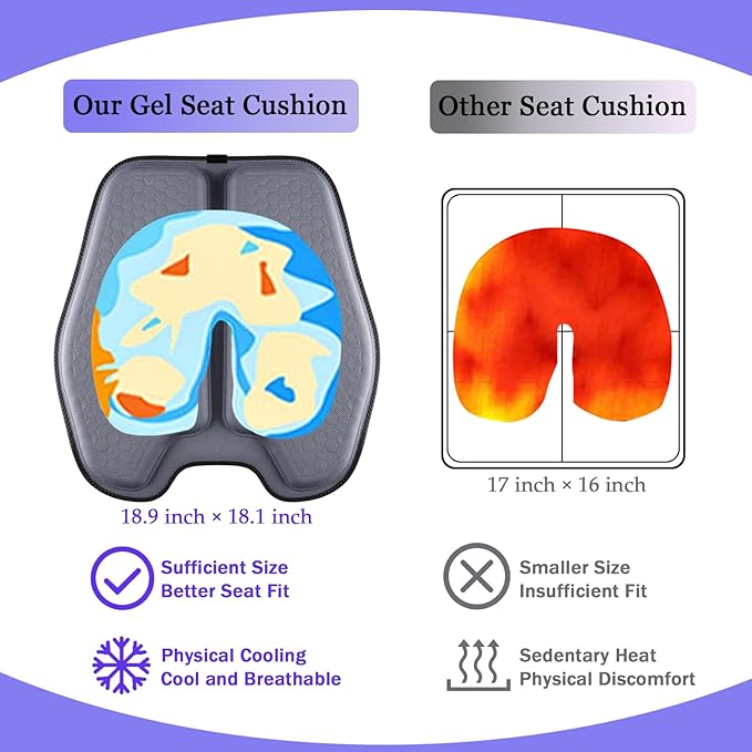Soft Thin Gel Seat Cushion for Car Seat, Office Chair, Wheelchair, Stadium - Non-Slip Car Seat Cushions with 1 Inch Gel - Sciatica & Tailbone Pain Relief (Blue Gray)
