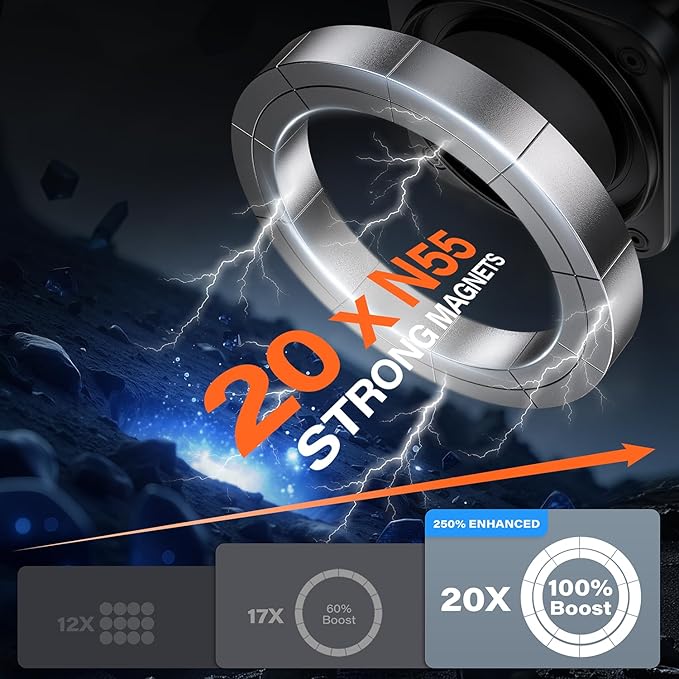 APPS2Car for MagSafe Car Mount【Upgraded 20xN55 Magnets】 Strong Magnetic Phone Holder, Suction Cup Stand for Dashboard Windshield, Adjustable Telescopic Arm, Fit for iPhone 17 16 15 14 13 12 Android