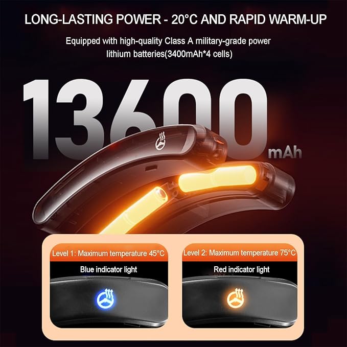Wireless Heated Steering Wheel Cover, 15" Steering Wheel Warmer with Non-Slip Lining, for Cars Trucks SUVs(-20-0℃ Type D)