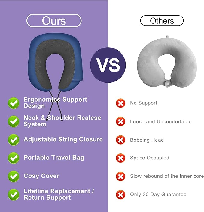Phent zari Neck Travel Pillow, Upgraded Memory Foam Pillow for Airplane, Machine Washable, Adjustable Flight Pillow, Suitable for Sleeping Airplane, Car, Office and Home (Dark Blue)