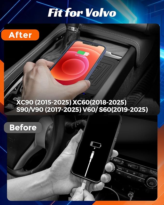 COTAZA Wireless Car Charger Pad for Volvo XC90 S90 V90 XC60 V60 S60 2017–2023 2024 2025, Center Console Phone Charging for Volvo Car Interior Accessories