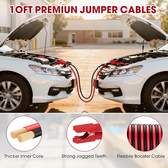 Roadside Emergency car kit, 12PCS car Emergency Kits for Vehicles with Jumper Cables, Portable Air Compressor, Tow Strap, Tool Kit, Emergency kit for Women,Man, New Driver Gifts