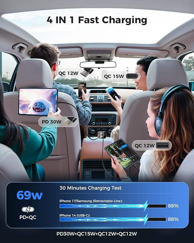 SUPERONE Retractable Car Charger, Car Charger USB C Fast Charging with Dual Type C Cable, Car Accessories Small USBC Car Adapter for iPhone 17/16/15/14/13/12 Series, iPad, Galaxy, Pixel