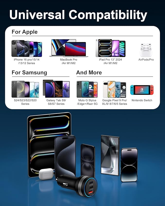 iPhone 16e 17e Car Charger Fast Charging, 78W 3-Port Super Fast Charge USB A & USB C Car Power Cigarette Lighter Adapter for iPhone 17/17e/Air/17 Pro/16/16e/16Pro Max/15/14/13/12, iPad, Samsung S26