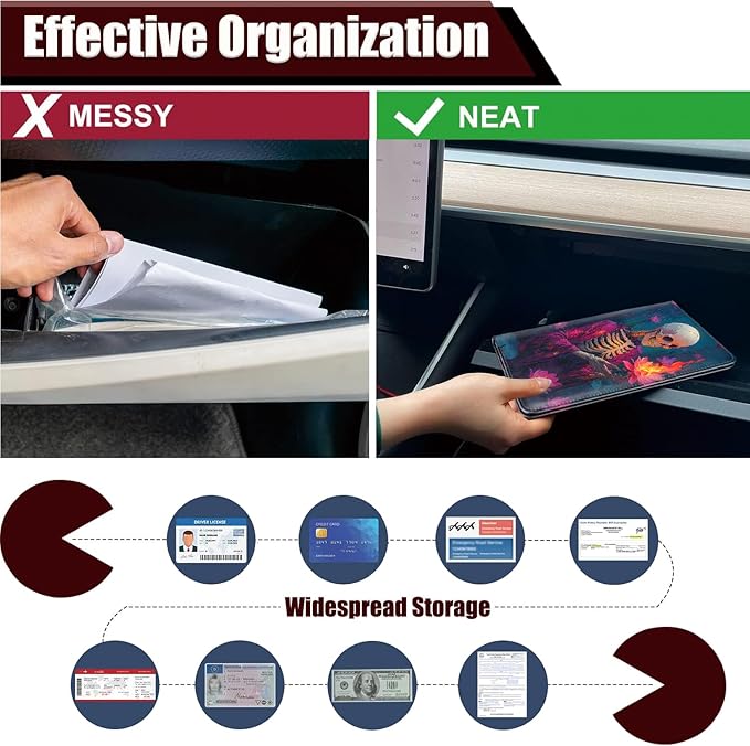 Car Document Holder with Magnetic Shut, Car Registration and Insurance Card Holder, Vehicle Glove Box Organizer Documents, Driver License, Auto Paperwork Organizer Wallet, Skeleton Holding Lotus