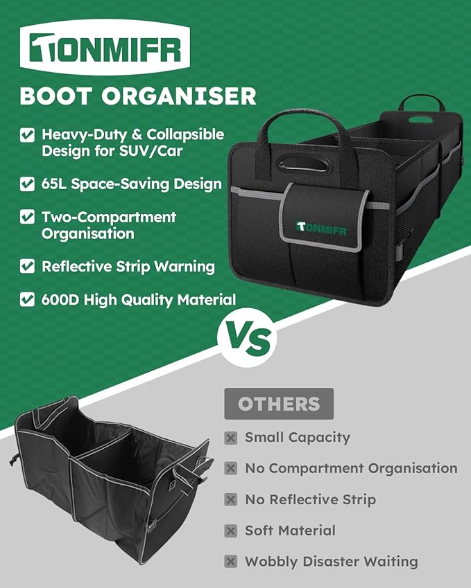 Tonmifr 2-Compartment Trunk Organizer & Multi-Compartment Storage Box 600D Waterproof Oxford, with Reflective Strips and 8 Side Mesh Pockets for SUV, Sedan, Minivan- Heavy-Duty Car Organiser(65L)