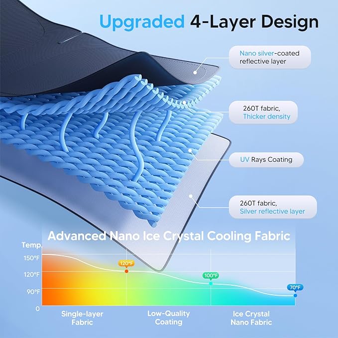 KUST Windshield Sun Shade for Honda Accord 2018-2022 Accessories Sunshade Sun Protector Foldable Blocks UV Rays Keep Your Car Cooler