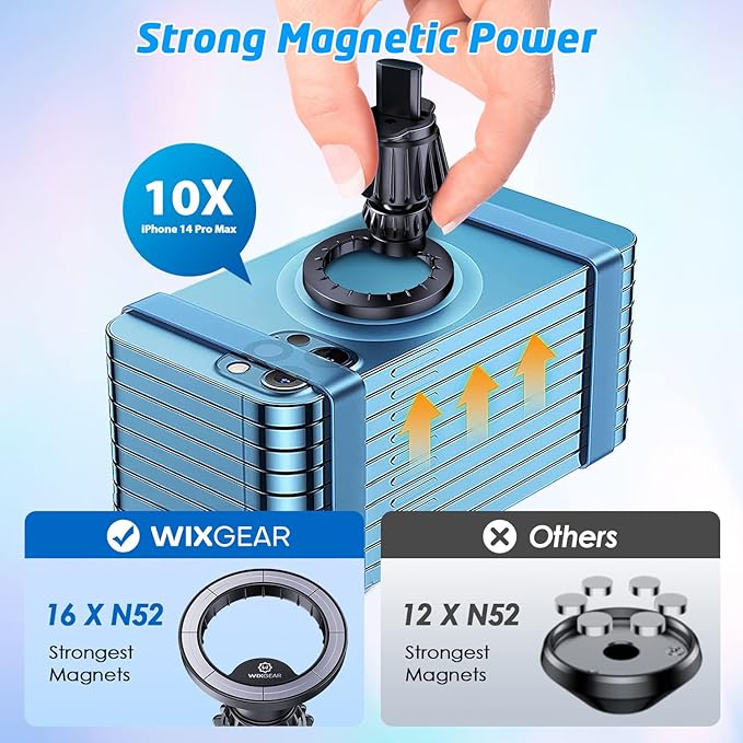 WixGear Compatible for MagSafe Car Mount [20 Strong Magnets] Magnetic Phone Holder for Car Hands Free iPhone Car Holder Mount Fit for iPhone 14 13 12 Pro Plus