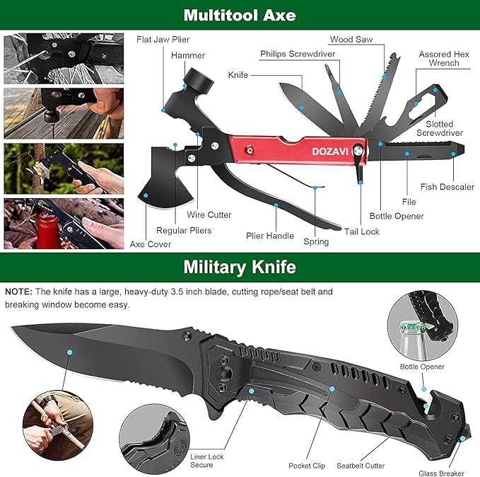 Gift for Men Dad Husband Christmas, Survival Kits, 142 in 1 First Aid Kit, Emergency Kits, Survival Gear and Equipment with Molle Pouch for Camping Hiking Outdoor