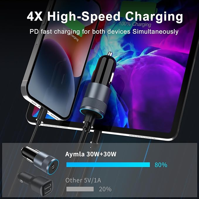 5 Pack USB C Car Charger Adapter, Aymla 60W Dual PD 3.0 Auto Cigarette Lighter Car Plug 2 Ports Type-C Fast Charging for iPhone 16 Pro Max/15 Plus, Samsung Galaxy S25 Ultra, Google Pixel 9, iPad