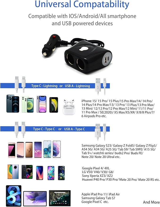 Cliff Top USB C Car Charger Splitter, Dual 12V Cigarette Lighter Socket with PD USB-C and QC3.0 Ports, 12V/24V Car Outlet Power Splitter Adapter for Phones GPS Dash Cam