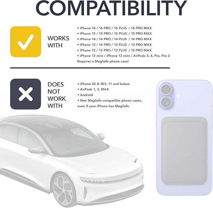 TWRAPS Dual Wireless Phone Charger for Lucid Air 2021-2026, Compatible with MagSafe iPhone 17 16 15 14 - Magnetic Phone Mount Charging Pad, Center Console Accessories