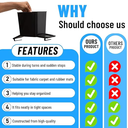 HAUSSIMPLE Car Trash Can for Vehicles Leakproof Compact Garbage Bin w/Stability Flap, Anti-Slip Base, Portable Trash Holder for Cars, Trucks, SUVs, Minivans (Black, Small)