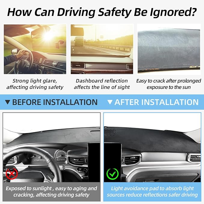 CZCGYDY Dashboard Cover Dash Mat Custom Fit for Ford Explorer 2020 2021 2022 2023,Non-Slip Flannel Interior Dash Cover for Explorer,Anti-Glare,Easy to Clean(Without HUD)