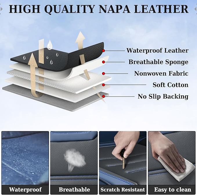 Coverado Car Seat Covers Full Set, Seat Covers for Cars, Waterproof, Leather Car Seat Cushion, Universal Car Interior Covers Seat Protectors for Most Cars Blue