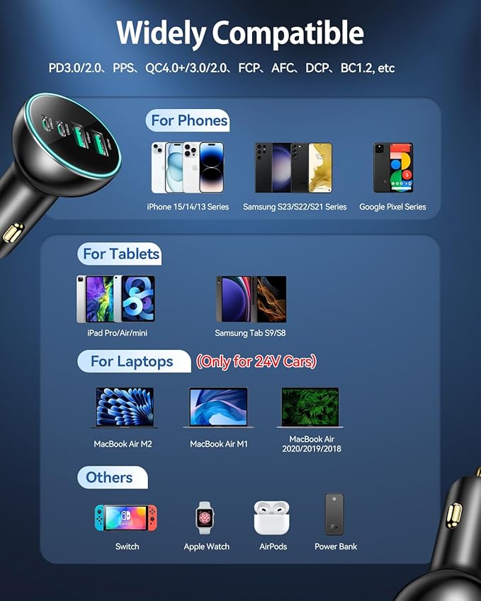 70W USB C Car Charger, Rocoren 4-Port PD Super Fast Charging Type C Car Charger for Multiple Devices, Cigarette Lighter Adapter, USBC Phone Adapter for iPhone 17/17 Air/16/15 Pro Max,Samsung S25,Piexl