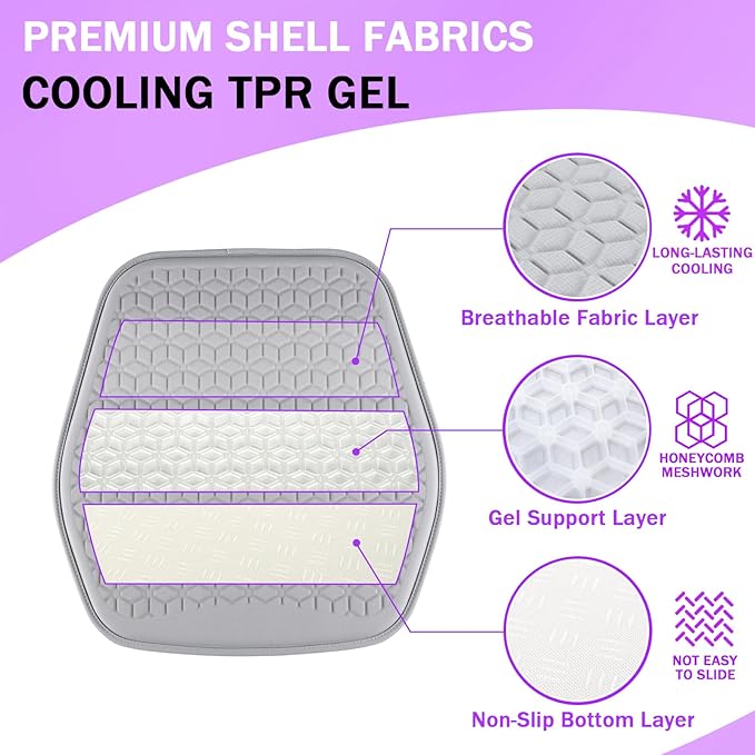 Thin Gel Seat Cushion for Car Seat, Office Chair, Wheelchair, Golf Cart - Non-Slip Car Seat Cushions with 0.7 Inch Gel - Sciatica & Coccyx Pain Relief (Fabric, Grey)