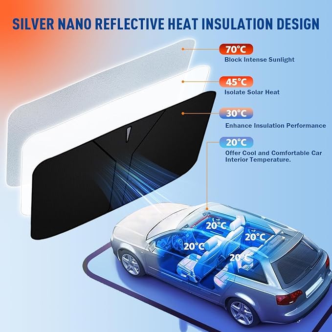 Car Windshield Sunshade for Mazda CX-5 (2018-2021) Foldable Front Window Sun Shade with Storage Bag,Heat Insulation Interior Sun Visor SUV Protection Block UV Rays,Cool Automotive Accessories