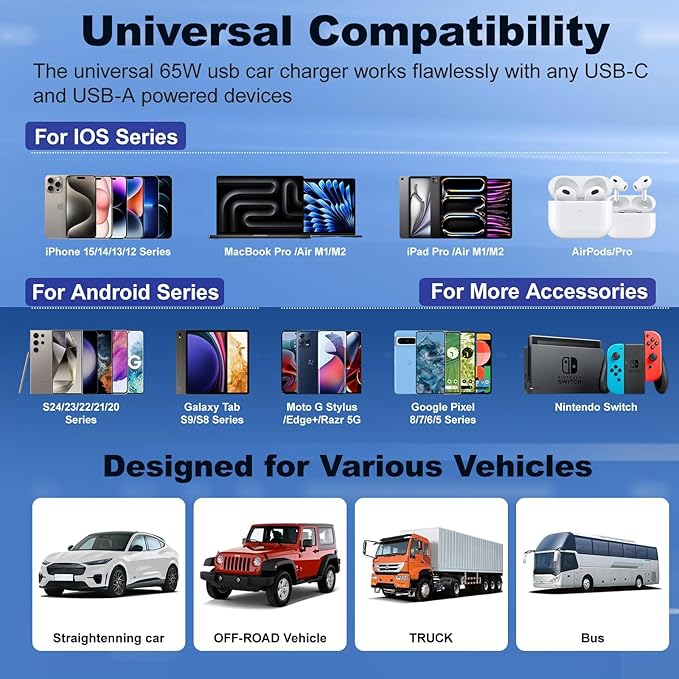 Car Charger USB C, 2Pack 4-Port 65W Cigarette Lighter USB Charger Fast Charging,Dual USB-C & USB-A Car Phone Charger Adapter Accessories for iPhone 17 16 15 14 13 Pro Max,iPad,Samsung,Tablet,Android