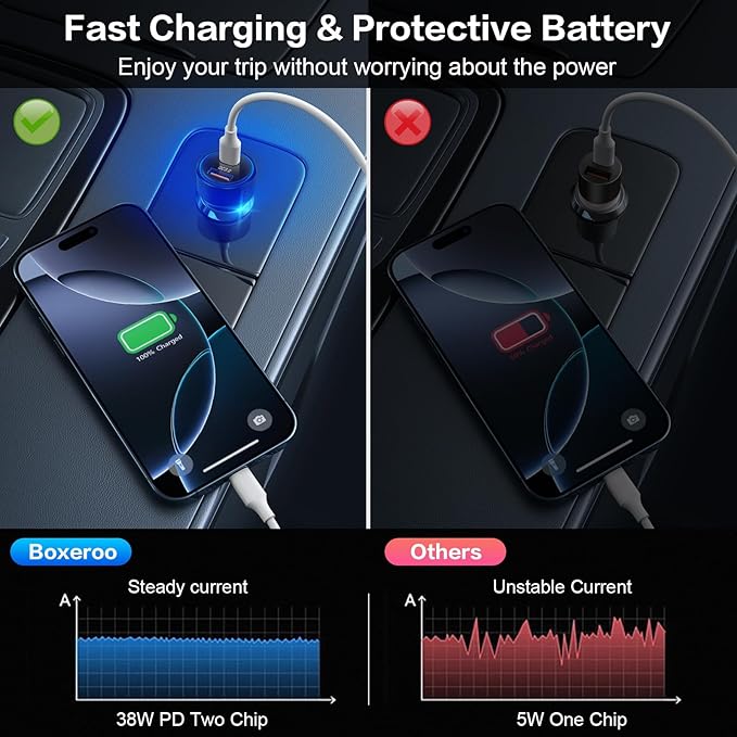38W USB C Car Charger Fast Charging, 3Pack Cigarette Lighter Adapter, Car Phone Charger, Boxeroo Multi Port PD/QC 3.0 Cargador para Carro, 12v USB Outlet for iPhone 16e/16/15/14/13/12 Pro,Samsung