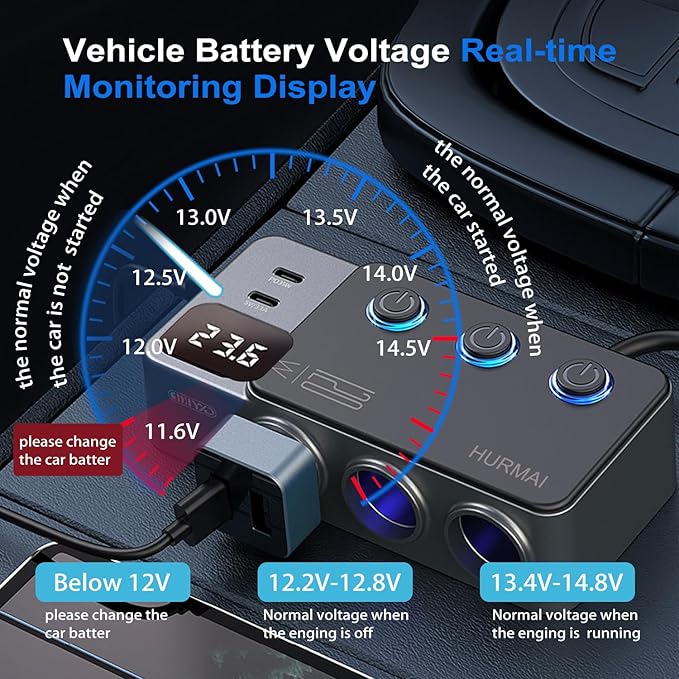 12V Car Heavy Duty Truck Cigarette Lighter Plug USB Charger Multi Port Car Plug Outlet Splitter with LED Voltage Display Independent Switches
