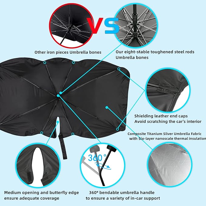 PONYBRO Foldable Windshield Sun Shade Umbrella for Cars,SUVs, MiniTrucks and Vans,Universal Fit Sturdy Frame Sunshade with UV 100% Block & Heat Insulation, Full-Coverage Sunshade 57" x 31.5" inches.