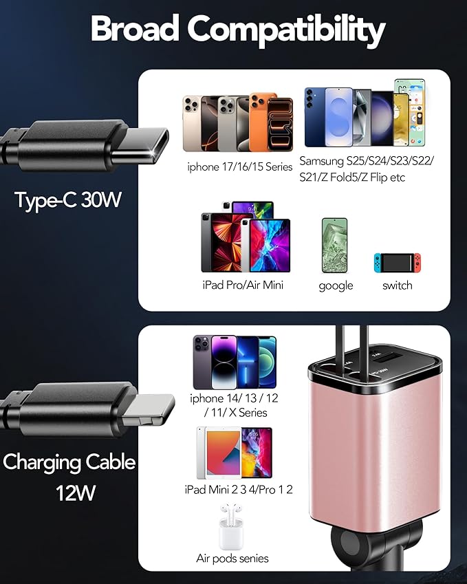69W Fast Charging USB C Car Charger, 4-in-1 Retractable Phone Charger for iPhone 17, Travel Essentials, Gifts for Women Men, Car Accessories for Women Men, for iPhone 17 16 15 14 13, Galaxy, Pixel