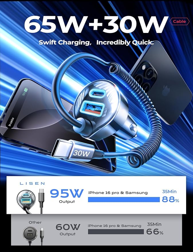 LISEN 65W Cigarette Lighter USB Charger【6.6 ft for Full Reach】,Super Fast USB C Car Charger with 30W Super Fast Charging Coild Cable Fit iPhone 17 16 15 Air Pro Max Plus,Samsung Galaxy S25/24,Android