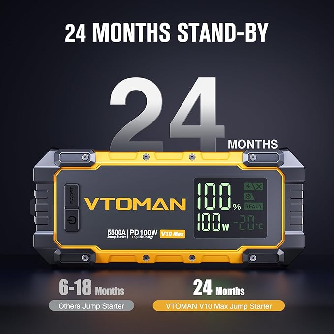 VTOMAN V10 Max 5500A Jump Starter with 100W USB-C Fast Charger Car Battery Jumper Starter Portable for All Gas or 12L Diesel Engines,12V Jump Strart Booster Pack, Jump Box Comes with 100W Car Charger