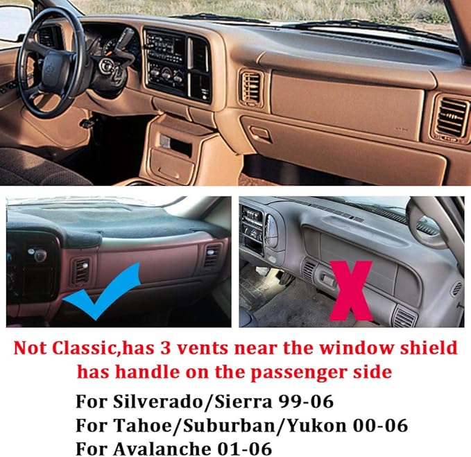 Dashboard Cover for Chevrolet Silverado 1500 2500 3500 1999-2006 Avalanche Chevy Tahoe Suburban GMC Sierra Yukon Dash Cover Mat(Premium Carpet, Gray)